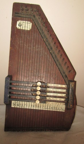 1882 1894 zimmerman - 1882/1894, co